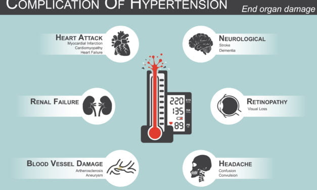 Hypertension Therapy-Why PEMF Therapy Could be a Great Choice