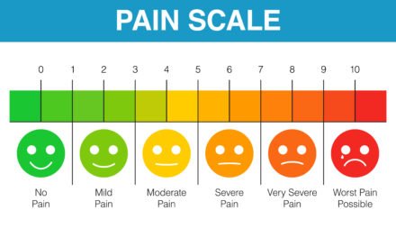 What is Chronic Pain? Solving the Pain Problem